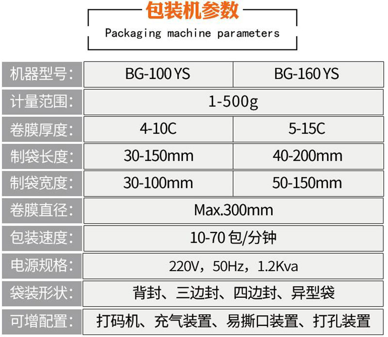 除垢劑粉劑包裝機(jī),全自動(dòng)除垢劑包裝機(jī)