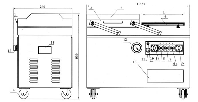 XH500-2SB雙室真空包裝機(jī)外形圖