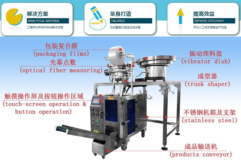 五金件包裝機(jī),全自動(dòng)五金件包裝機(jī),五金件包裝機(jī)廠家